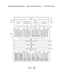 Method of Scheduling Tasks for Memories and Memory System Thereof diagram and image