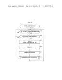 Broadcast Program Scene Report System and Method, Mobile Terminal Device,     and Computer Program diagram and image