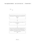 APPARATUS AND METHODS FOR MULTI-MODE ASYNCHRONOUS COMMUNICATIN diagram and image