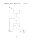 APPARATUS AND METHODS FOR MULTI-MODE ASYNCHRONOUS COMMUNICATIN diagram and image