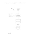 APPARATUS AND METHODS FOR MULTI-MODE ASYNCHRONOUS COMMUNICATIN diagram and image