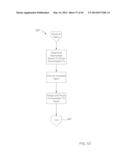 APPARATUS AND METHODS FOR MULTI-MODE ASYNCHRONOUS COMMUNICATIN diagram and image