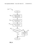 DETERMINING A TRUST LEVEL OF A USER IN A SOCIAL NETWORK ENVIRONMENT diagram and image