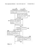 INFORMATION SHARING METHOD AND SYSTEM USING THE SAME diagram and image