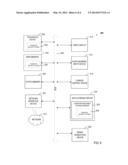 SECURING PASSWORDS WITH HASH VALUE diagram and image