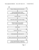 Client Token Storage for Cross-Site Request Forgery Protection diagram and image