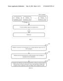 Method, System, and Apparatus for Detecting Malicious Code diagram and image