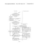 Method, System, and Apparatus for Detecting Malicious Code diagram and image