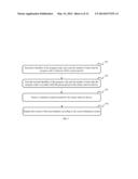 Method, System, and Apparatus for Detecting Malicious Code diagram and image