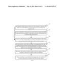 Method, System, and Apparatus for Detecting Malicious Code diagram and image