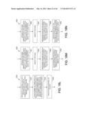 DATA SECURITY AND ACCESS TRACKING IN MEMORY diagram and image