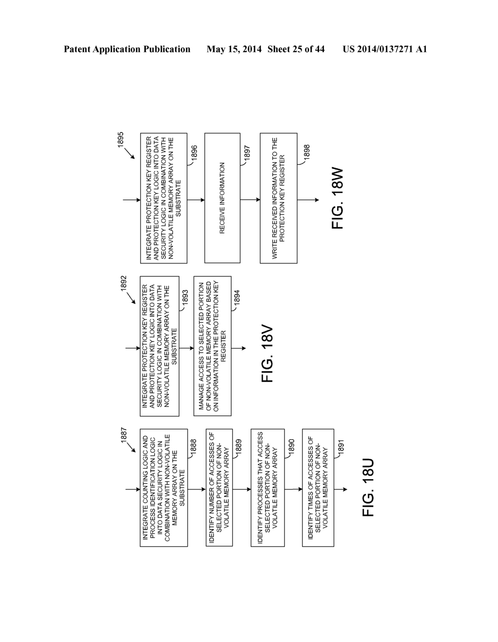 DATA SECURITY AND ACCESS TRACKING IN MEMORY - diagram, schematic, and image 26