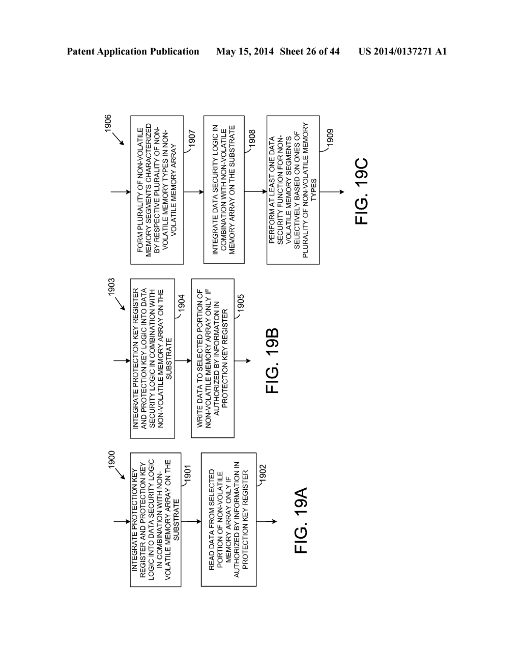 DATA SECURITY AND ACCESS TRACKING IN MEMORY - diagram, schematic, and image 27