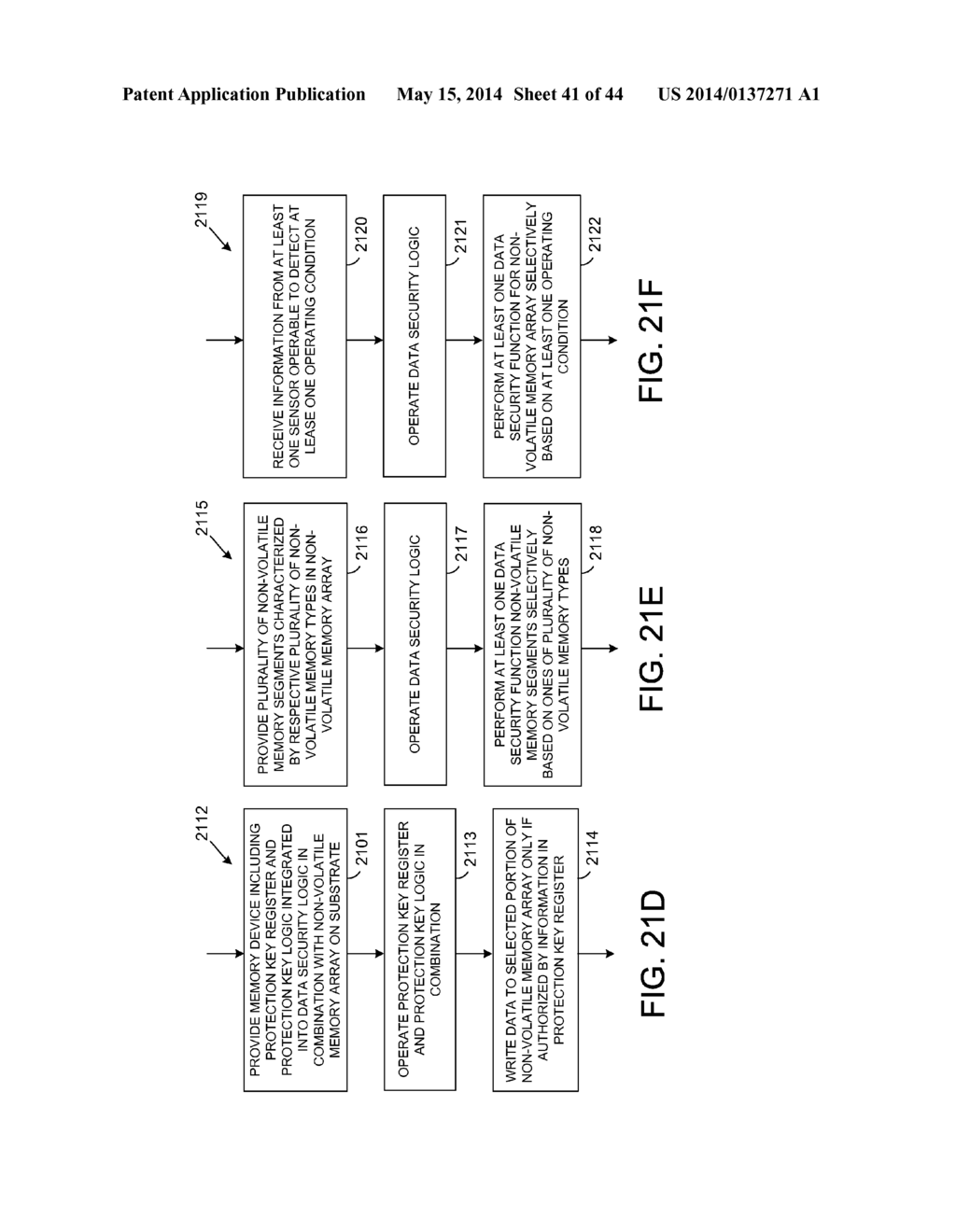 DATA SECURITY AND ACCESS TRACKING IN MEMORY - diagram, schematic, and image 42