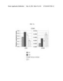 MOLECULAR CLOCK MECHANISM OF HYBRID VIGOR diagram and image