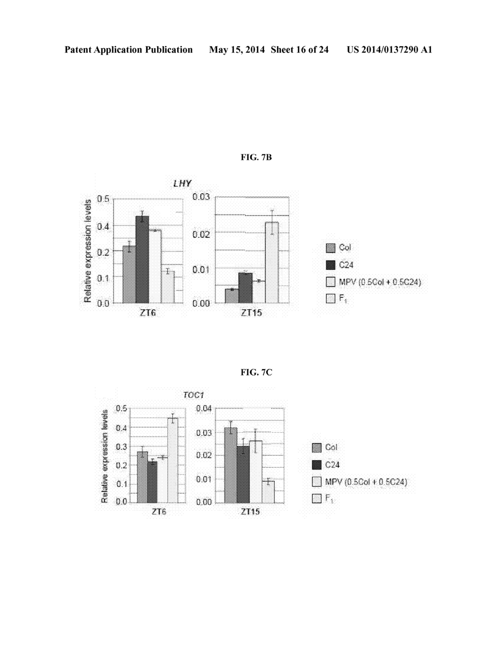 MOLECULAR CLOCK MECHANISM OF HYBRID VIGOR - diagram, schematic, and image 17