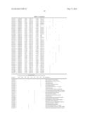 MOLECULAR CLOCK MECHANISM OF HYBRID VIGOR diagram and image