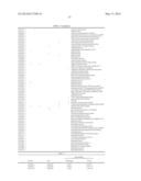 MOLECULAR CLOCK MECHANISM OF HYBRID VIGOR diagram and image