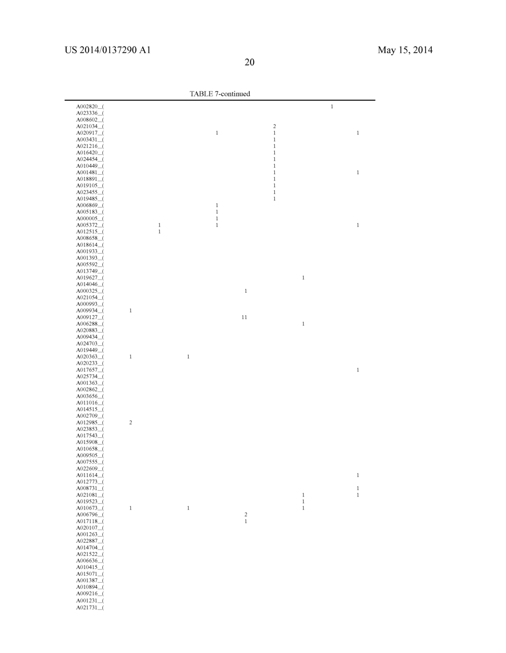 MOLECULAR CLOCK MECHANISM OF HYBRID VIGOR - diagram, schematic, and image 45