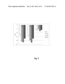 MODULATION OF SOLANACEAE FRUIT RIPENING diagram and image