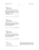 PLANT DEFENSE SIGNAL PEPTIDES diagram and image