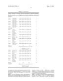 PLANT DEFENSE SIGNAL PEPTIDES diagram and image