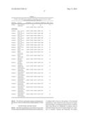 PLANT DEFENSE SIGNAL PEPTIDES diagram and image