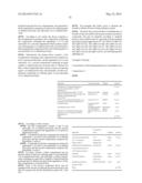 COMPOSITION FOR DYEING KERATIN FIBRES COMPRISING A DIRECT DYE BEARING A     DISULPHIDE/THIOL FUNCTION, A NONIONIC SURFACTANT, AN AMPHOTERIC     SURFACTANT, AN ETHOXYLATED FATTY ALCOHOL, AN ALKALINE AGENT AND A     REDUCING AGENT diagram and image