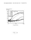 METHOD FOR MAKING THERMOACOUSTIC DEVICE diagram and image