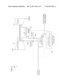 Mitigation of Hot Corrosion in Steam Injected Gas Turbines diagram and image