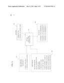 Mitigation of Hot Corrosion in Steam Injected Gas Turbines diagram and image