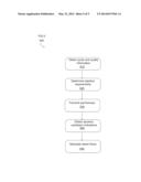 Mitigation of Hot Corrosion in Steam Injected Gas Turbines diagram and image