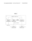 AIR CONDITIONER diagram and image