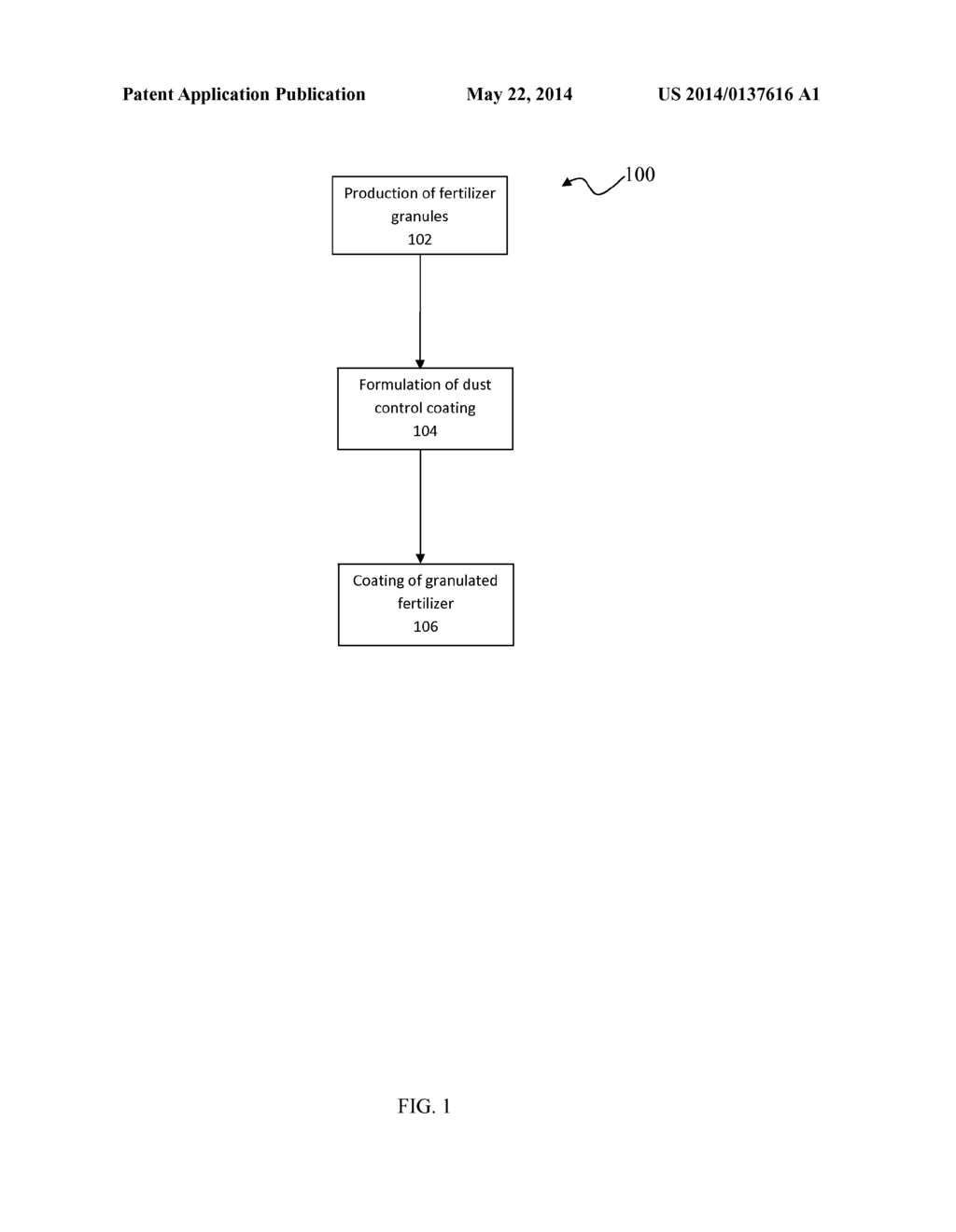 GRANULAR FERTILIZERS HAVING IMPROVED DUST CONTROL - diagram, schematic, and image 02