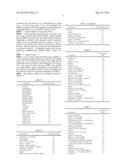 METHOD FOR DETECTING AND ANALYZING MATERIALS CONTRIBUTING TO ODORS FROM     AIR CONDITIONER diagram and image