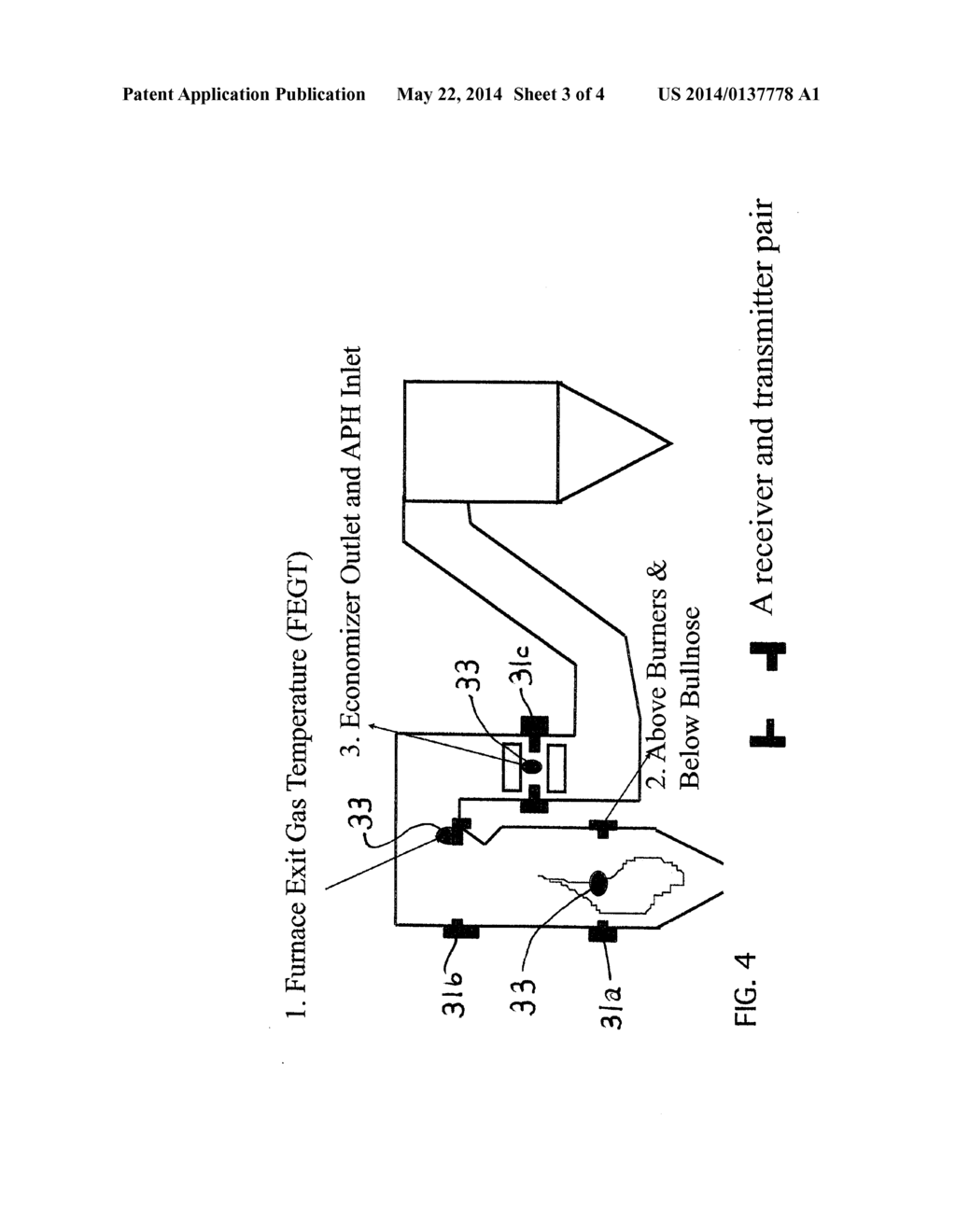 METHOD AND APPARATUS FOR REDUCING NOx EMMISIONS  AND SLAG FORMATION IN     SOLID FUEL FURNACES - diagram, schematic, and image 04