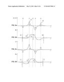 IGNITION METHOD FOR AN INTERNAL COMBUSTION ENGINE AND AN IGNITION DEVICE     OPERATED ACCORDINGLY diagram and image