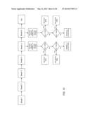 METHOD AND SYSTEMS FOR THE DELIVERY OF OXYGEN ENRICHED GAS diagram and image