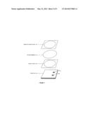 Capacitive Sensor diagram and image