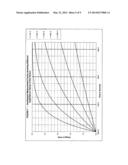 Capacitive Sensor diagram and image