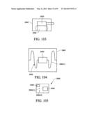 PAP SYSTEM diagram and image