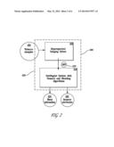 BLENDING OF AGRICULTURAL PRODUCTS VIA HYPERSPECTRAL IMAGING AND ANALYSIS diagram and image