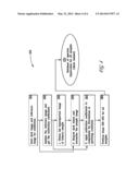 BLENDING OF AGRICULTURAL PRODUCTS VIA HYPERSPECTRAL IMAGING AND ANALYSIS diagram and image