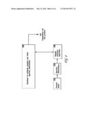 BLENDING OF AGRICULTURAL PRODUCTS VIA HYPERSPECTRAL IMAGING AND ANALYSIS diagram and image