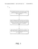 PROCESS FOR REMOVING SUBSTANCES FROM SUBSTRATES diagram and image