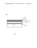 Ink composition, thin film solar cell and methods for forming the same diagram and image