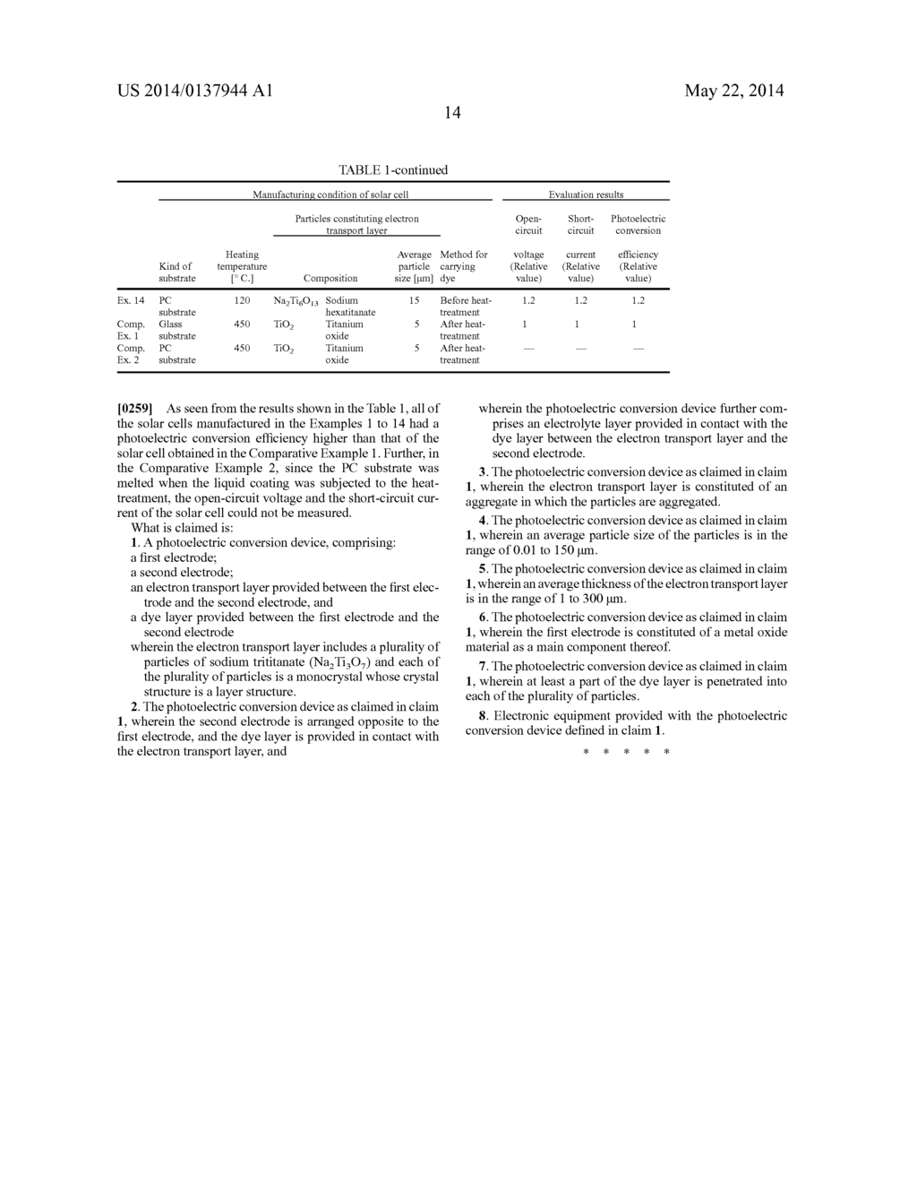 PHOTOELECTRIC CONVERSION DEVICE AND ELECTRONIC EQUIPMENT - diagram, schematic, and image 21