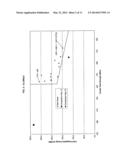 ALUMINUM-COPPER ALLOYS CONTAINING VANADIUM diagram and image