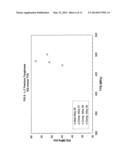 ALUMINUM-COPPER ALLOYS CONTAINING VANADIUM diagram and image