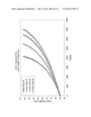 ALUMINUM-COPPER ALLOYS CONTAINING VANADIUM diagram and image